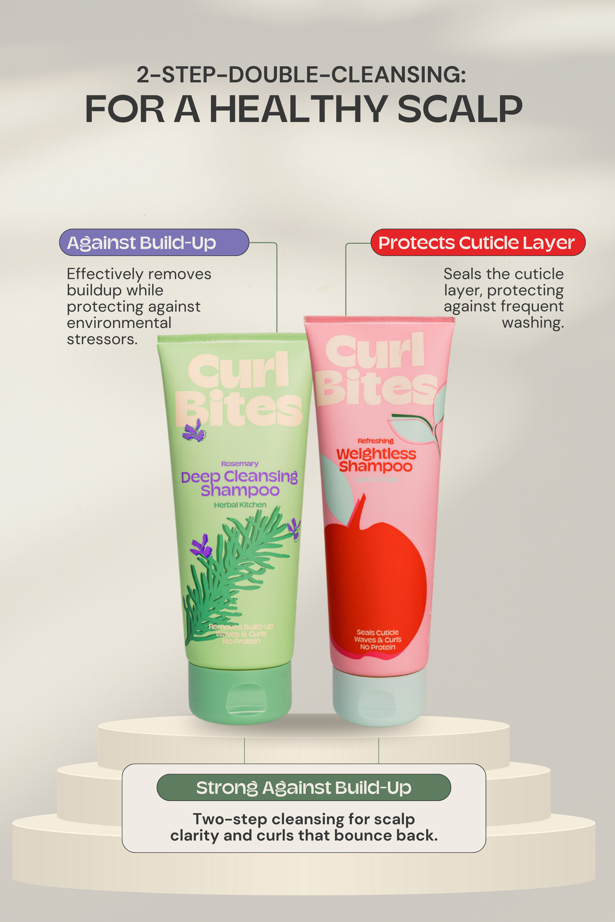 Curl Bites | 2-Step Double Cleansing Set