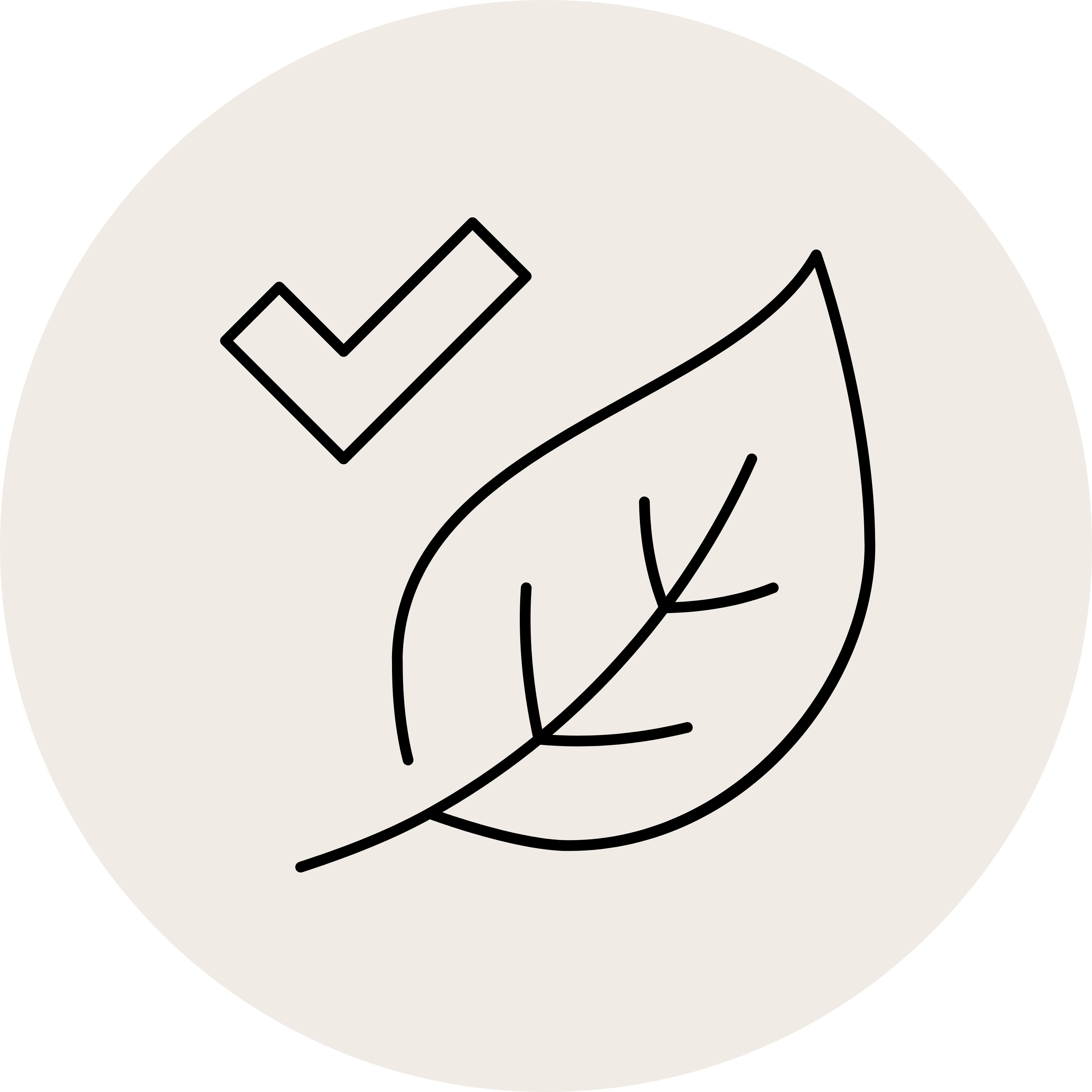 Icon mit Blatt und Häkchen