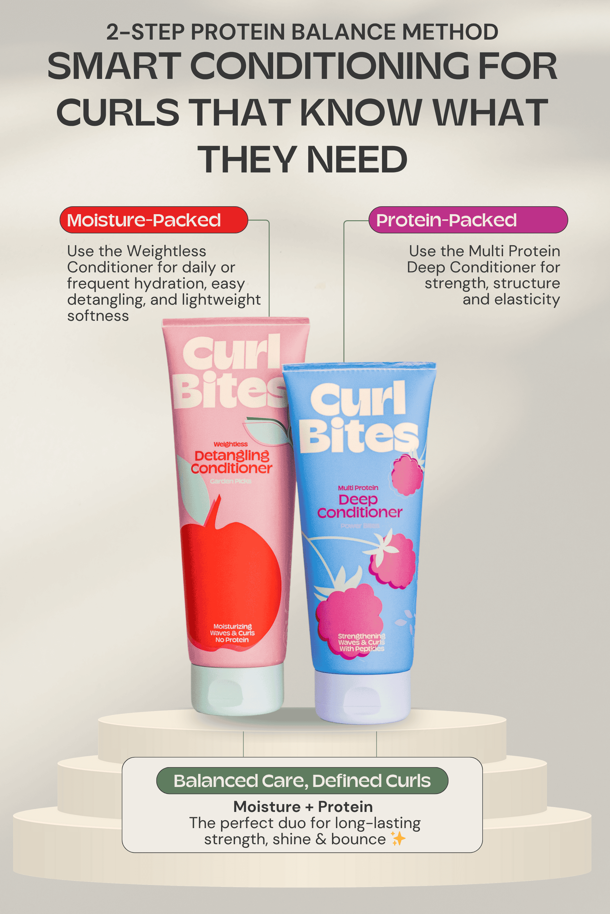 Curl Bites | Conditioner Rotation System Set
