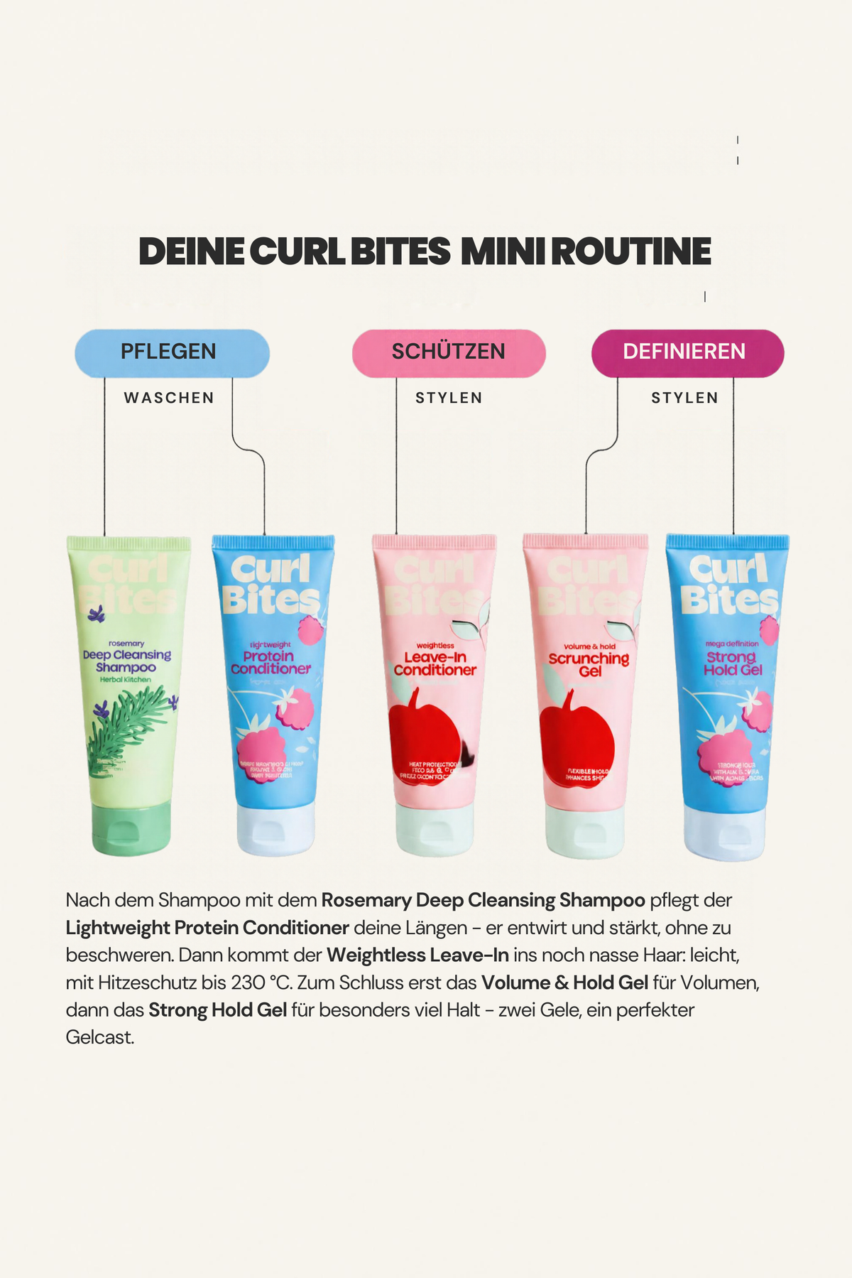 Curl Bites | Mini Discovery Set